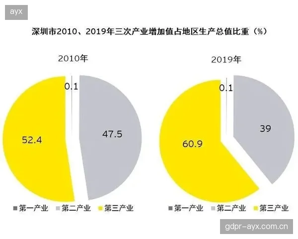 拓展阶段政策驱动方出台扶持举措 加速产业落地进程
